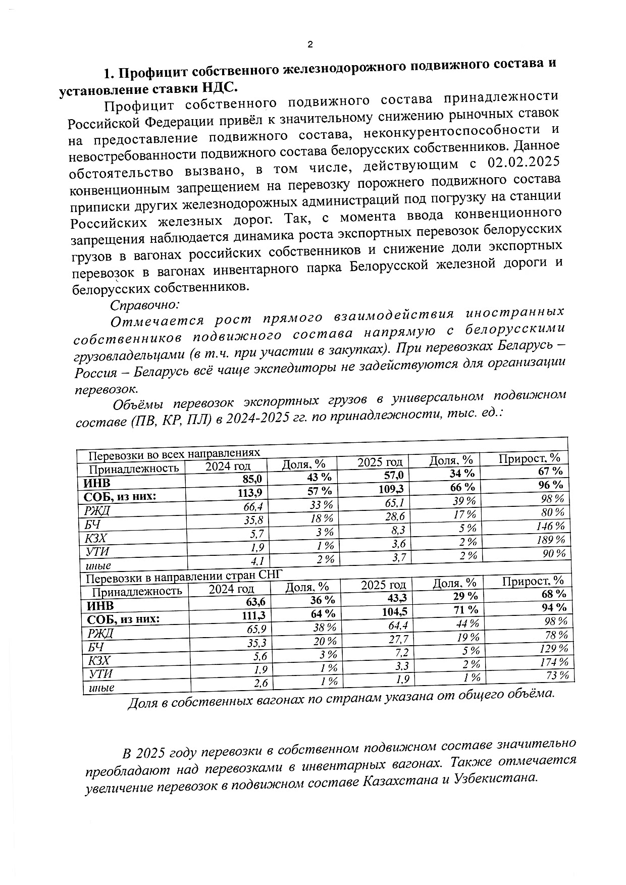 Материалы к рабочей встрече Министра транспорта и коммуникаций РБ Ляхновича А.А, лист 2