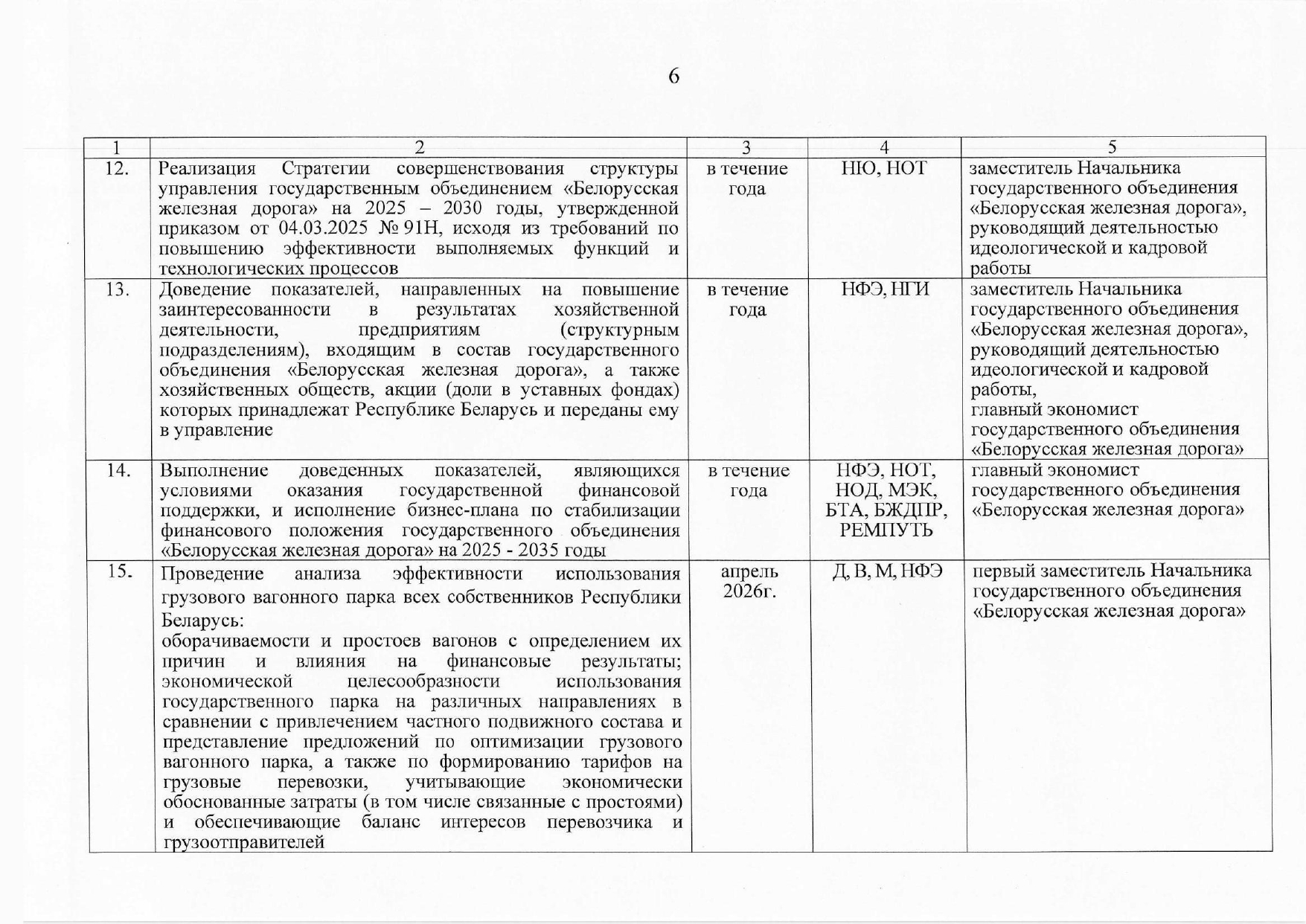 План контроля выполнения поручений, данных БЖД, лист 3