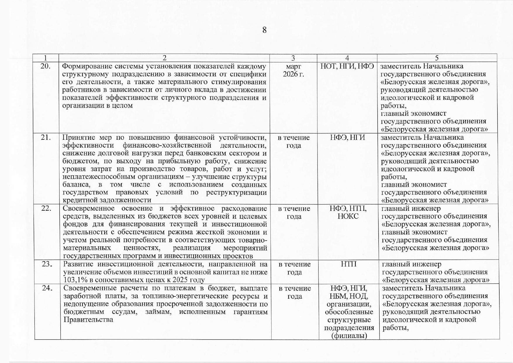 План контроля выполнения поручений, данных БЖД, лист 5