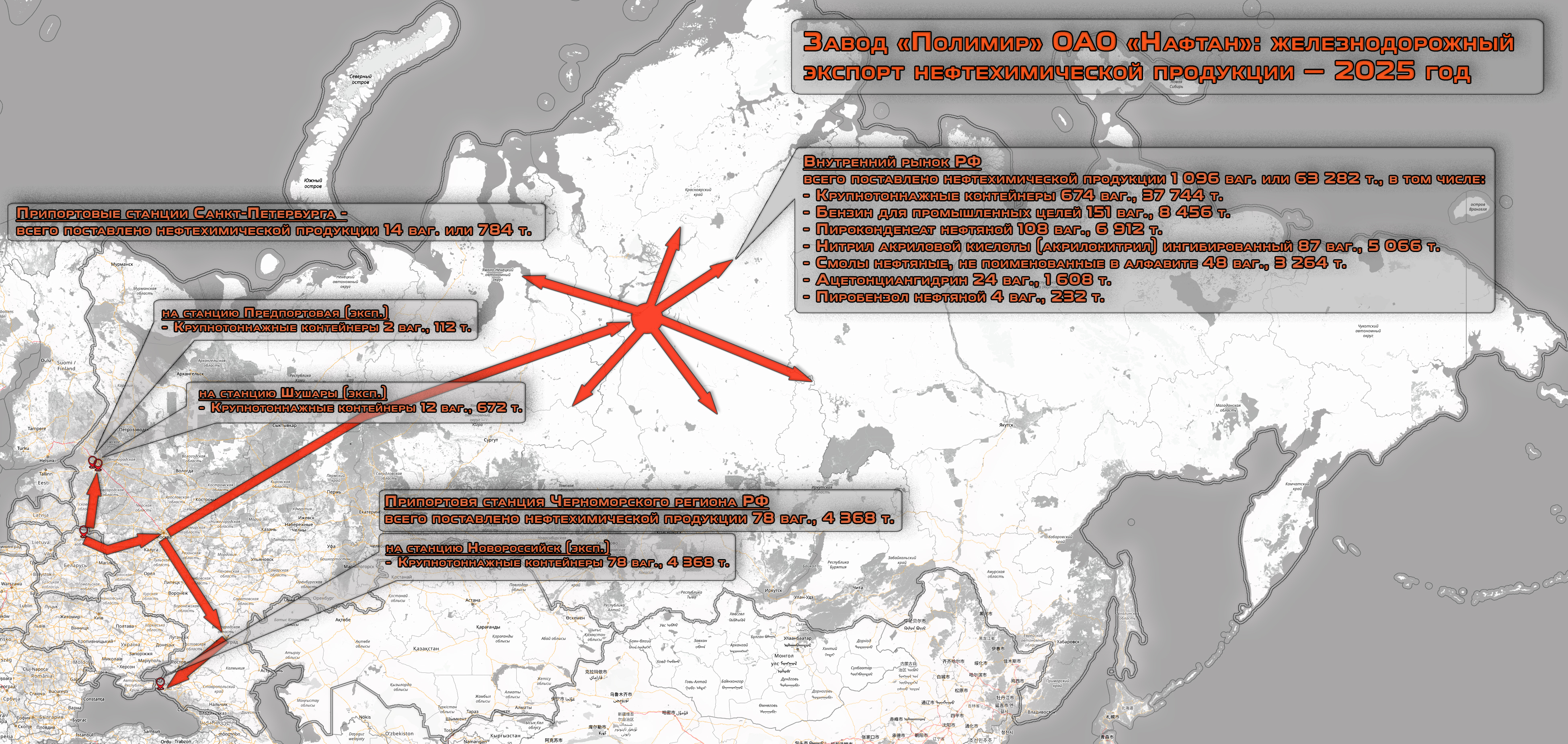 Polymir plant of Naftan OJSC: rail exports of petrochemical products — 2025