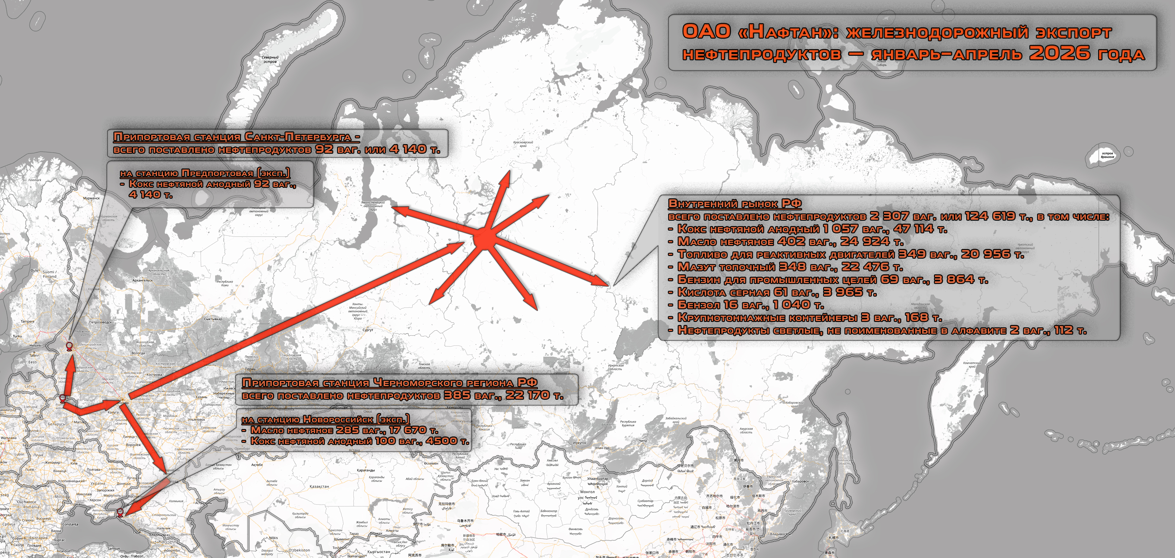 Naftan OJSC: rail exports of petroleum products — January–April 2026