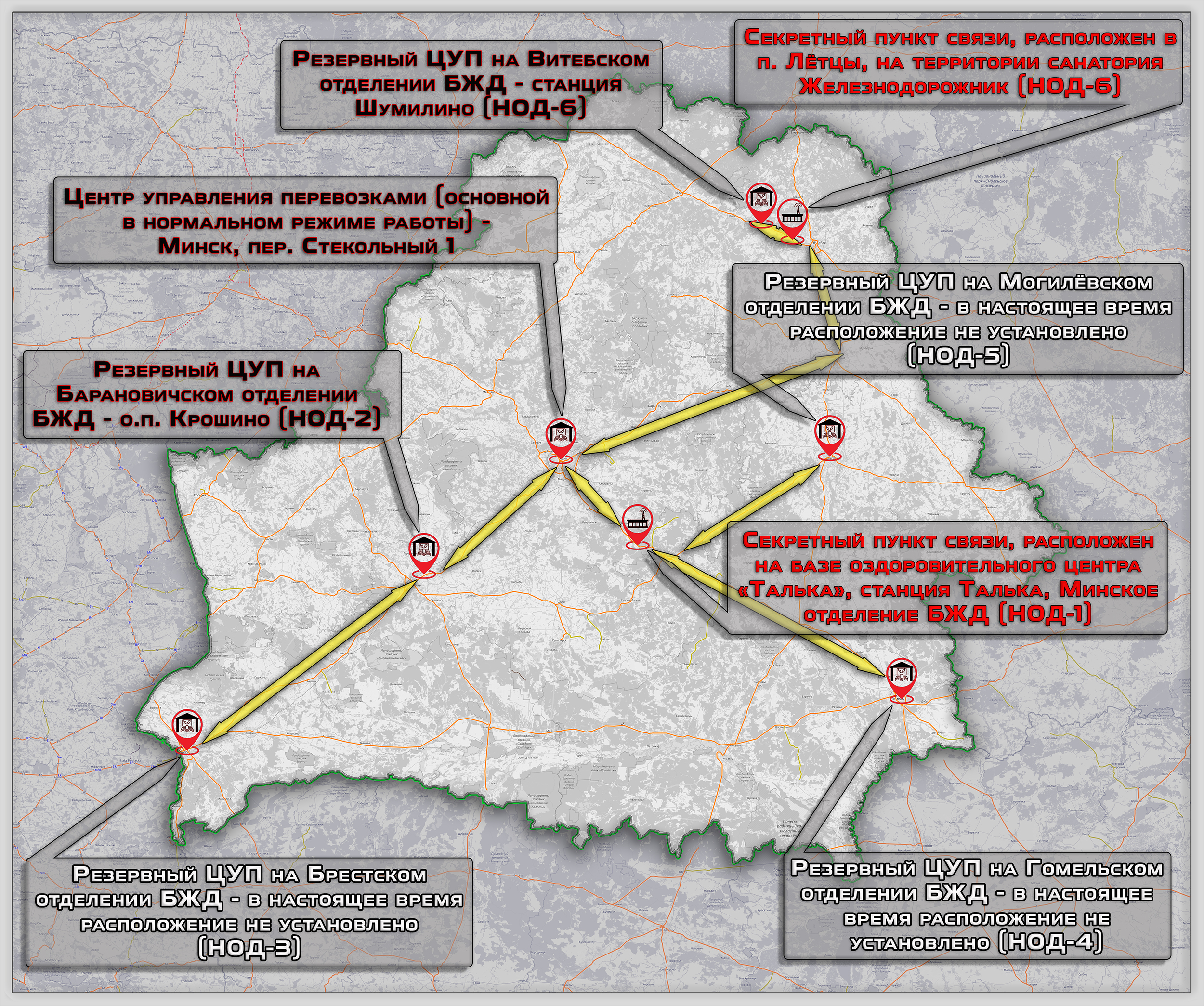 Main BCh Traffic Control Center, known backup control points and special communication points as of August 2026