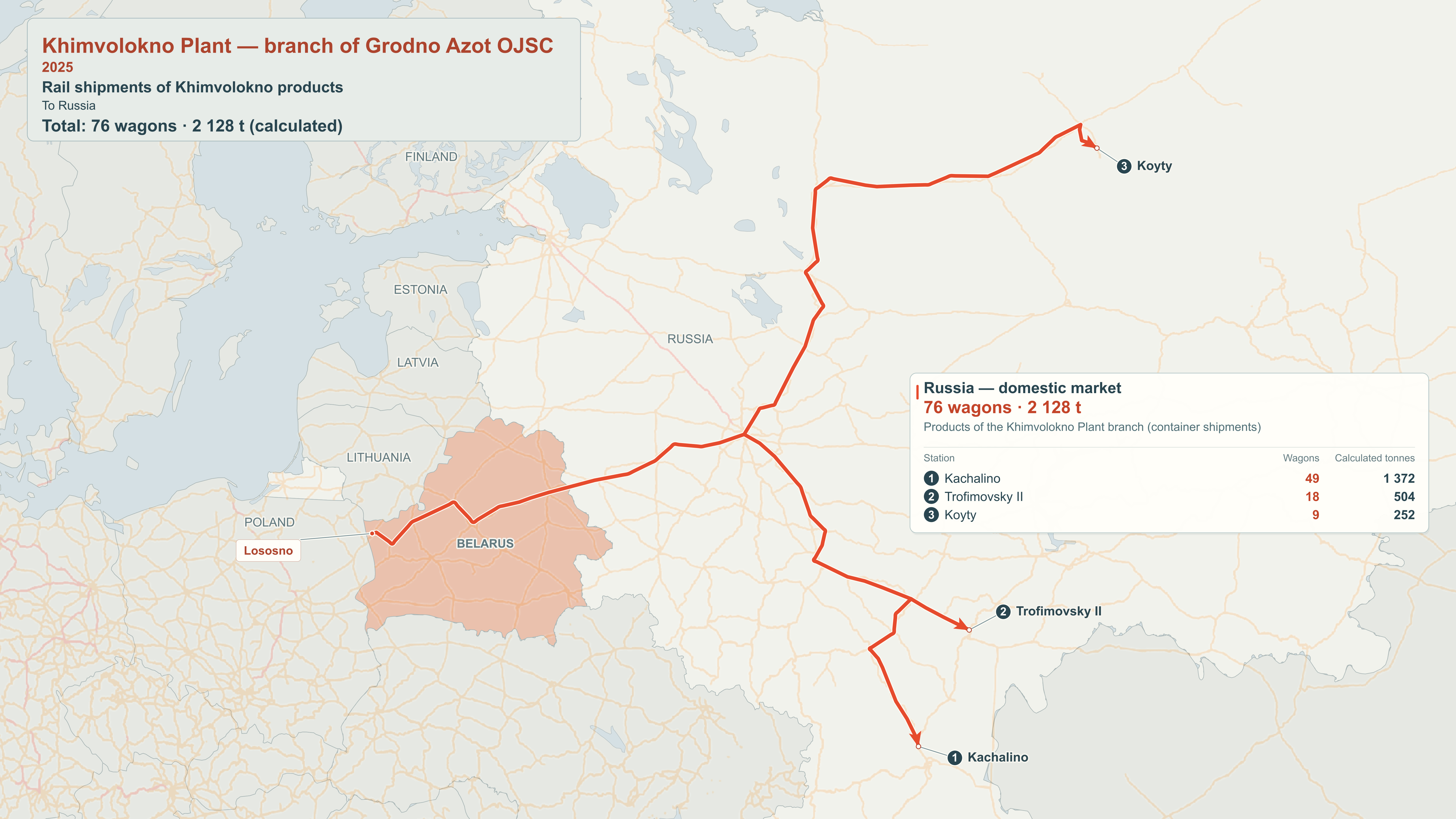Map of rail export destinations: Khimvolokno Plant branch of Grodno Azot OJSC, 2025.