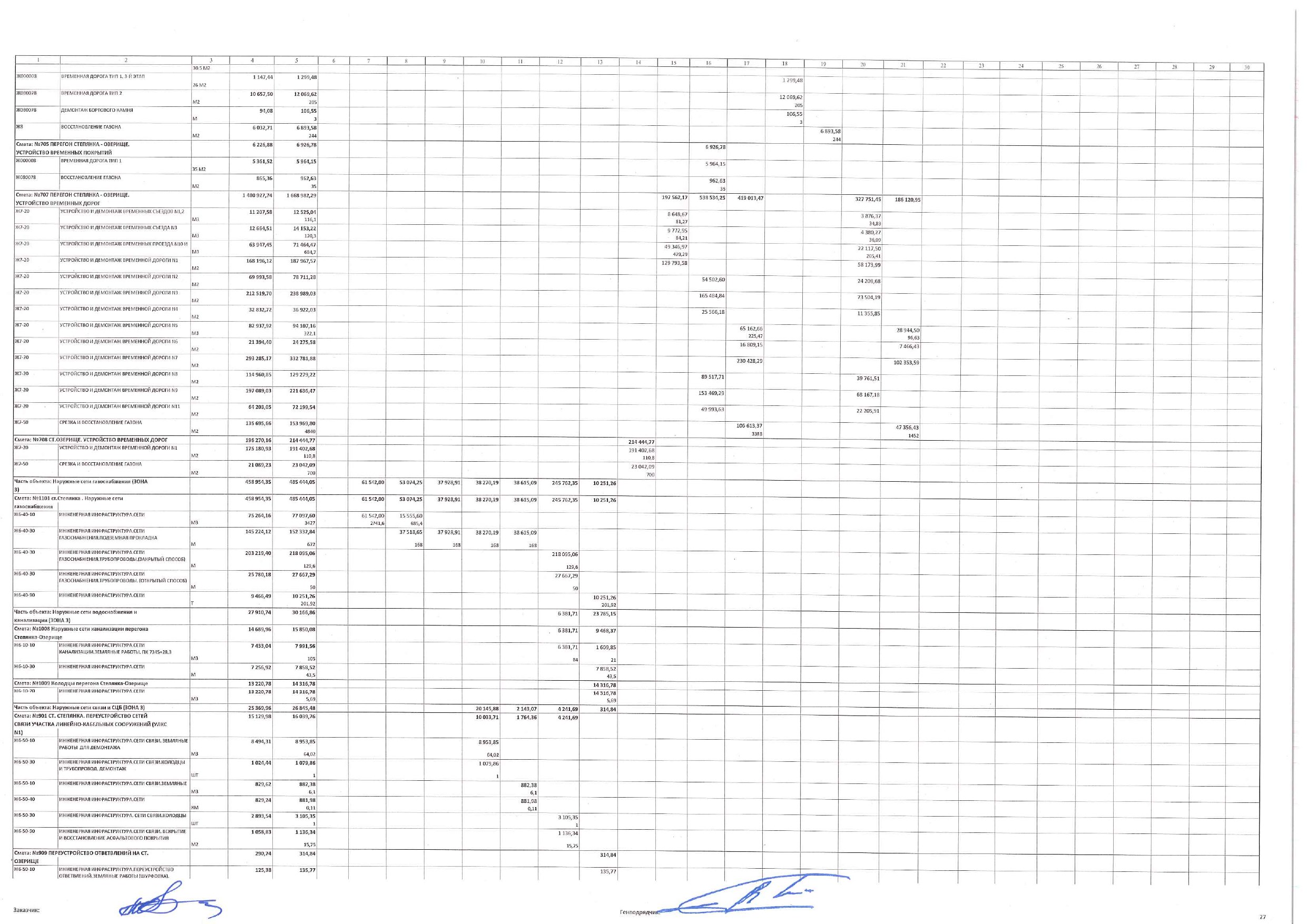 Construction work schedule as amended by supplementary agreement No. 3 of 30 November 2025, page 27