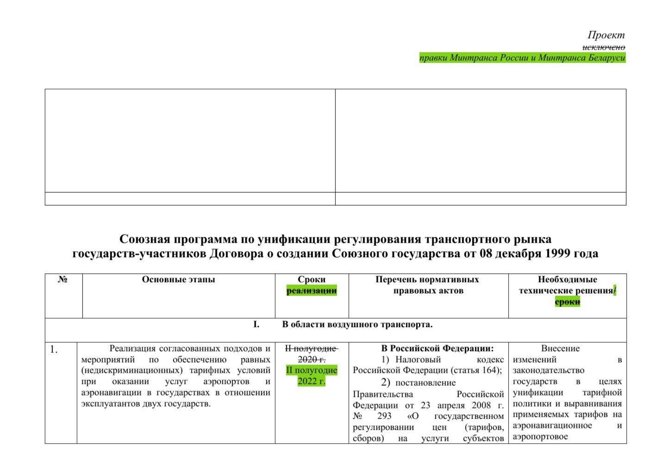 Письмо Минтранса РФ № 9-1728 от 15.03.2021 с актуализированным проектом дорожной карты (Д.С. Зверев), лист 3