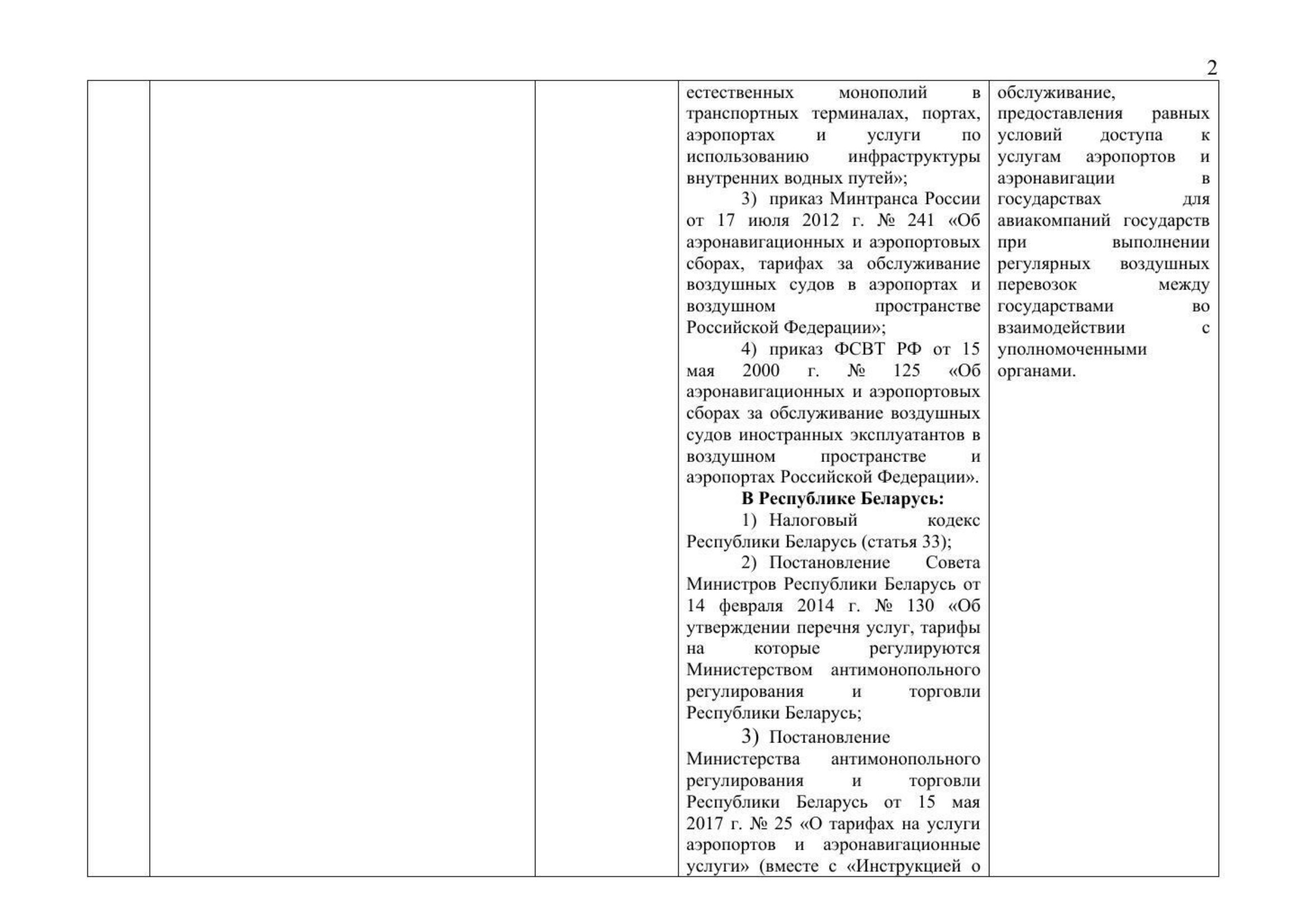 Письмо Минтранса РФ № 9-1728 от 15.03.2021 с актуализированным проектом дорожной карты (Д.С. Зверев), лист 4