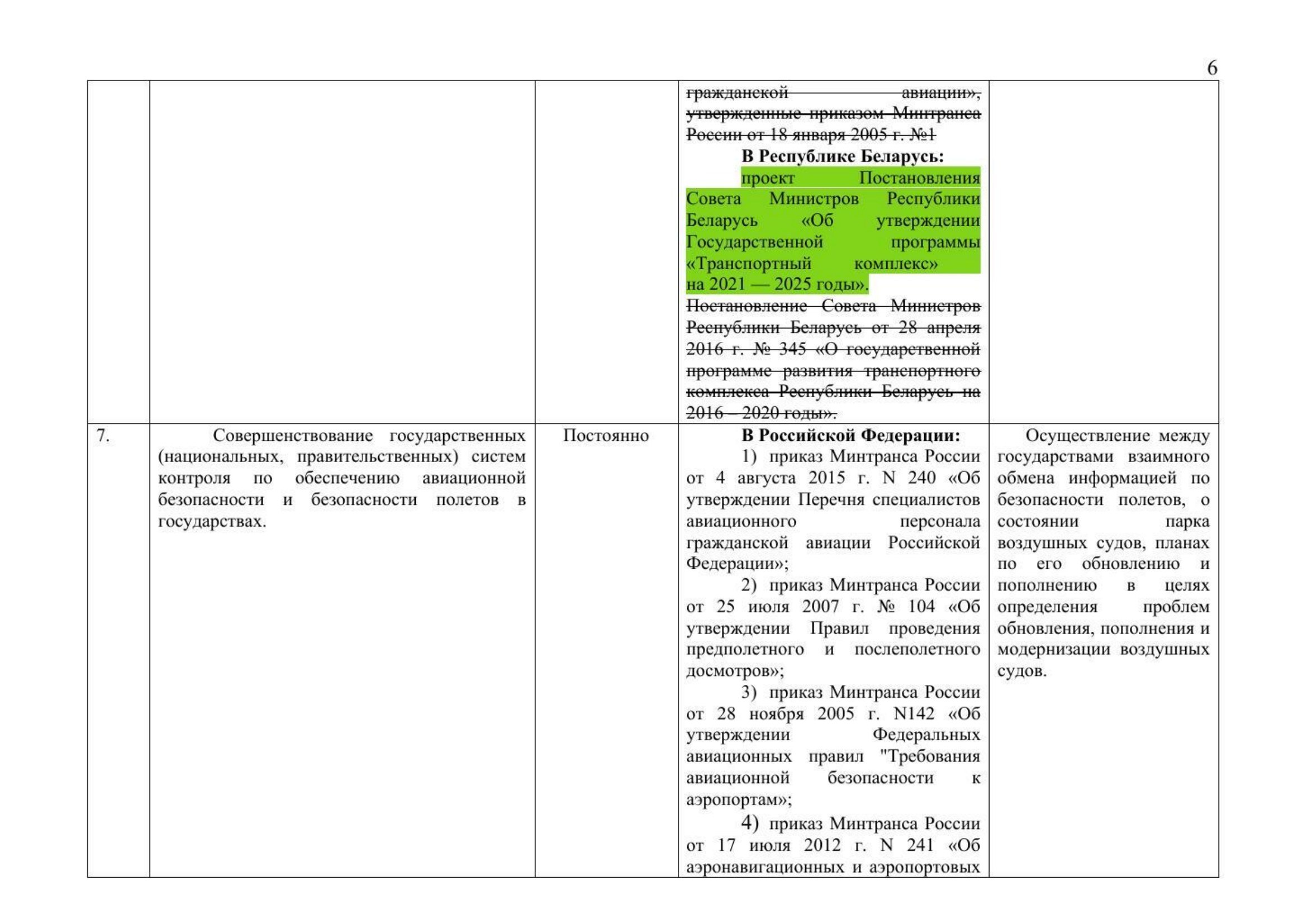 Письмо Минтранса РФ № 9-1728 от 15.03.2021 с актуализированным проектом дорожной карты (Д.С. Зверев), лист 8