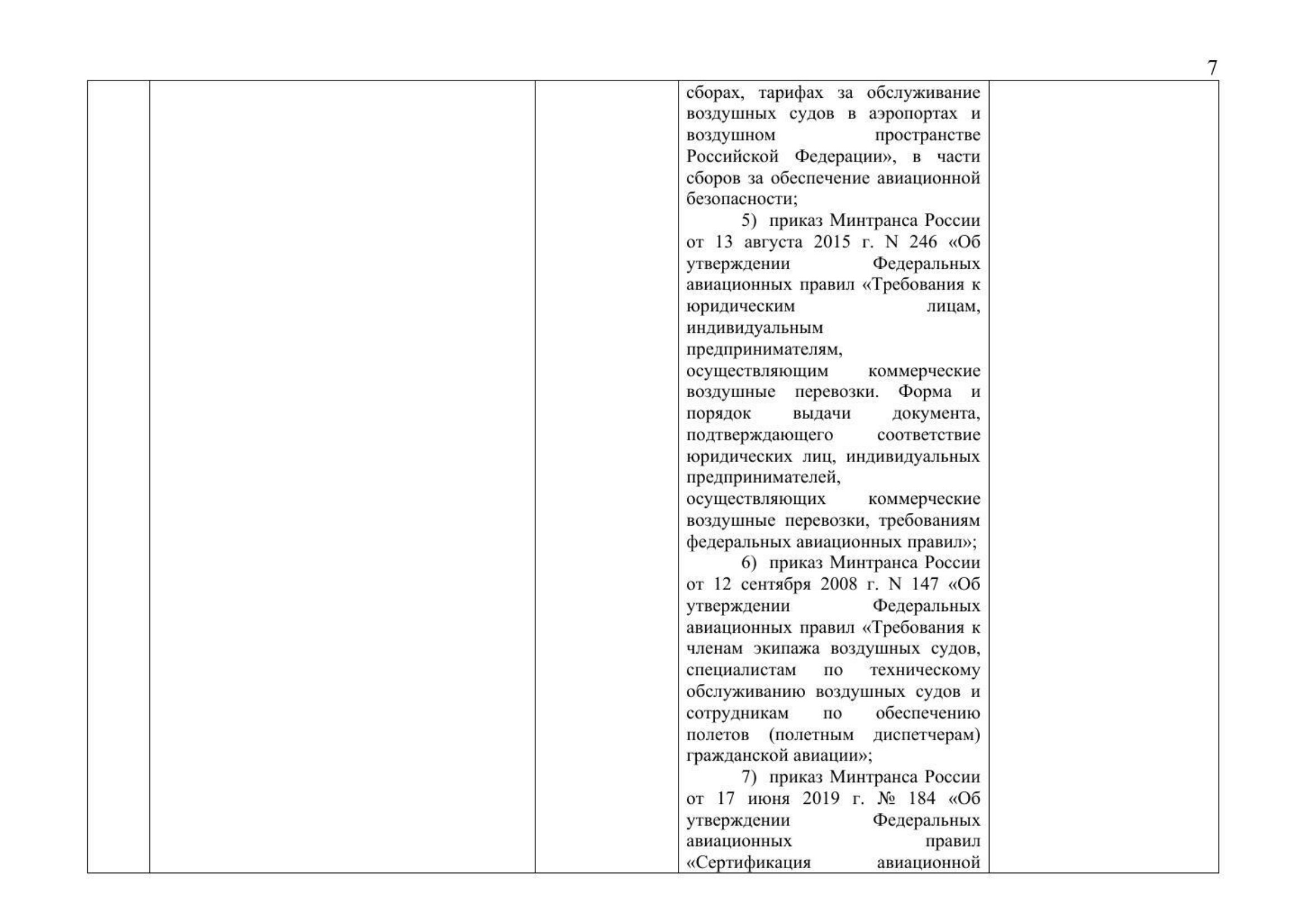 Письмо Минтранса РФ № 9-1728 от 15.03.2021 с актуализированным проектом дорожной карты (Д.С. Зверев), лист 9