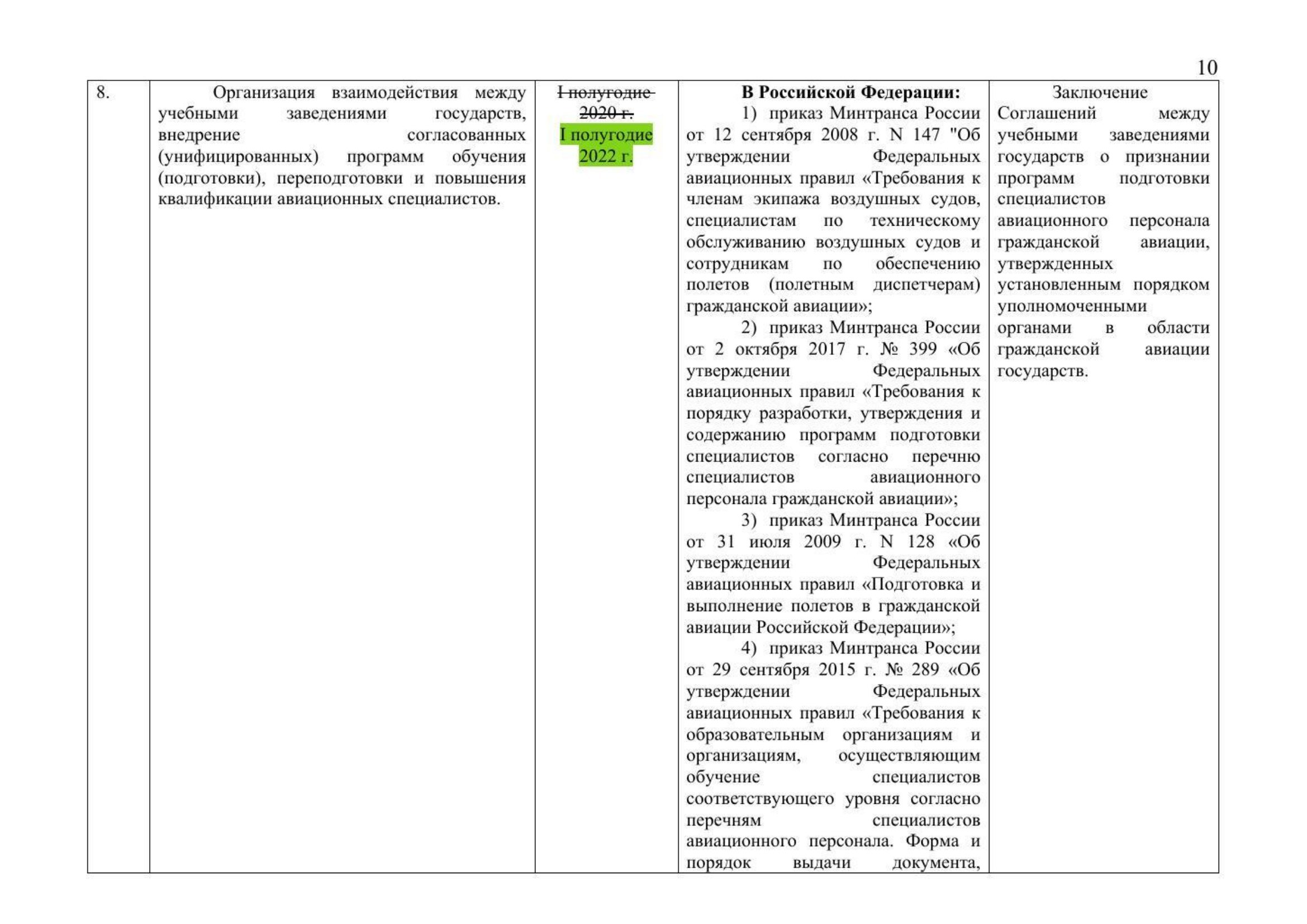 Письмо Минтранса РФ № 9-1728 от 15.03.2021 с актуализированным проектом дорожной карты (Д.С. Зверев), лист 12