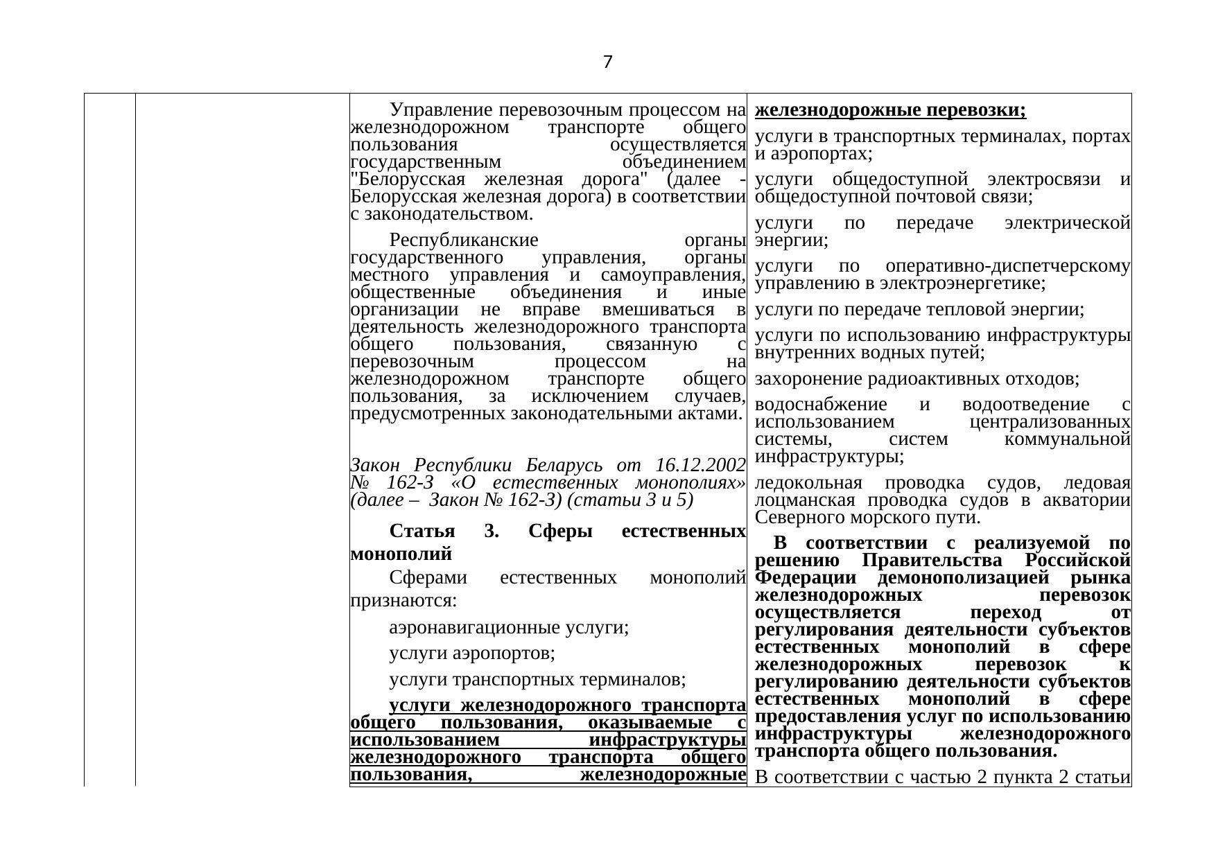 Письмо БЖД № 25-03-19/7574 от 03.08.2021: анализ законодательства Беларуси по Союзной программе, лист 8