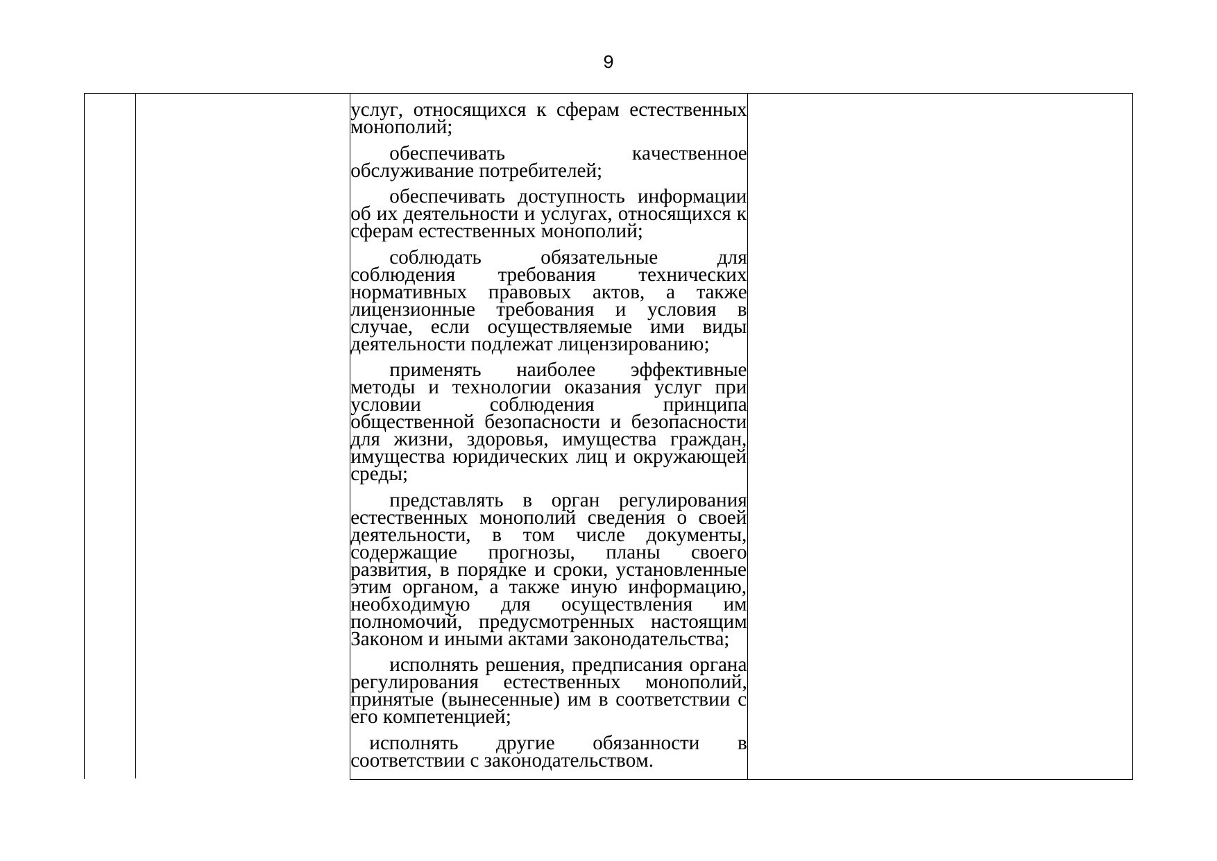 Письмо БЖД № 25-03-19/7574 от 03.08.2021: анализ законодательства Беларуси по Союзной программе, лист 10