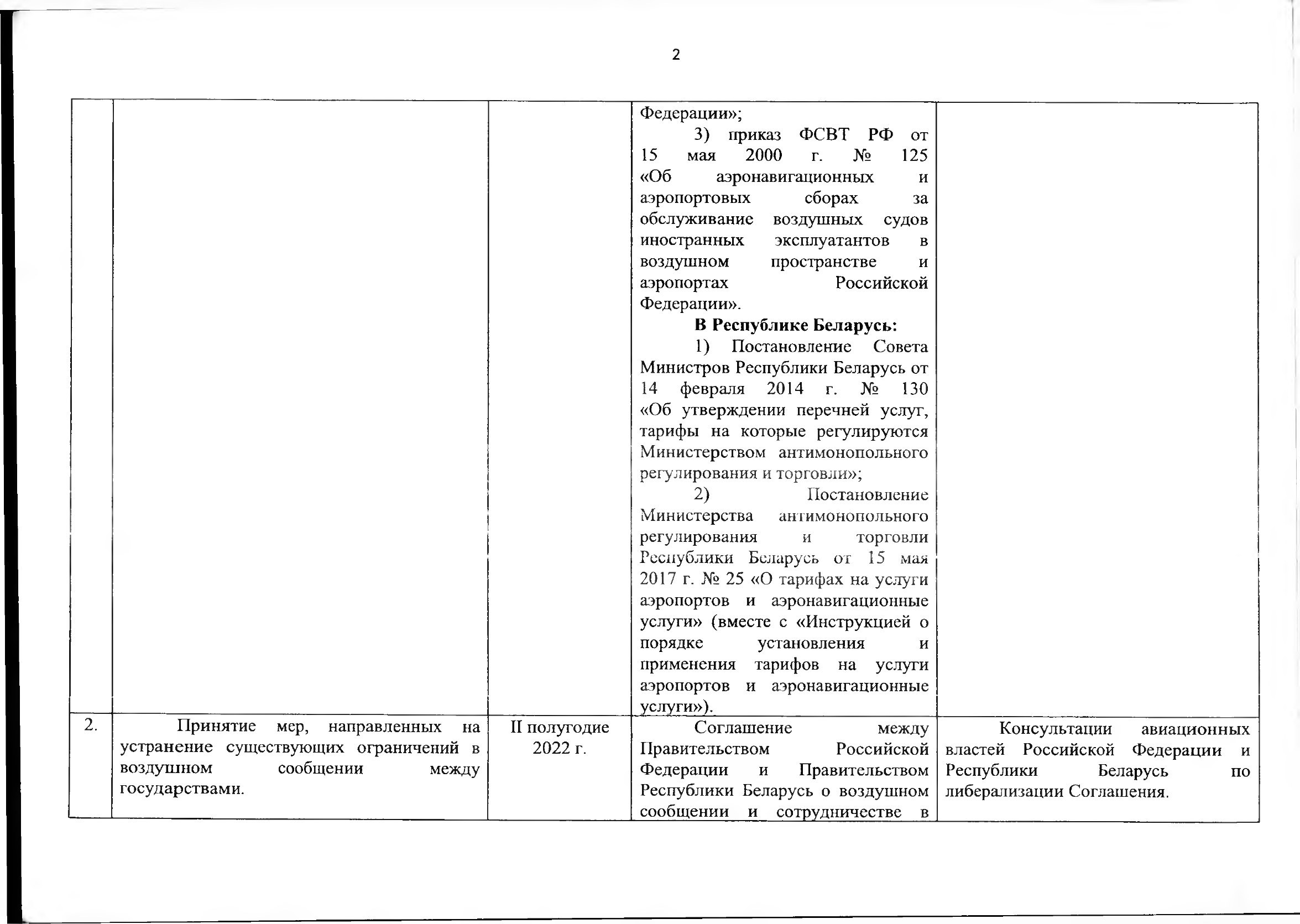 Союзная программа по унификации регулирования транспортного рынка, 2021, лист 2
