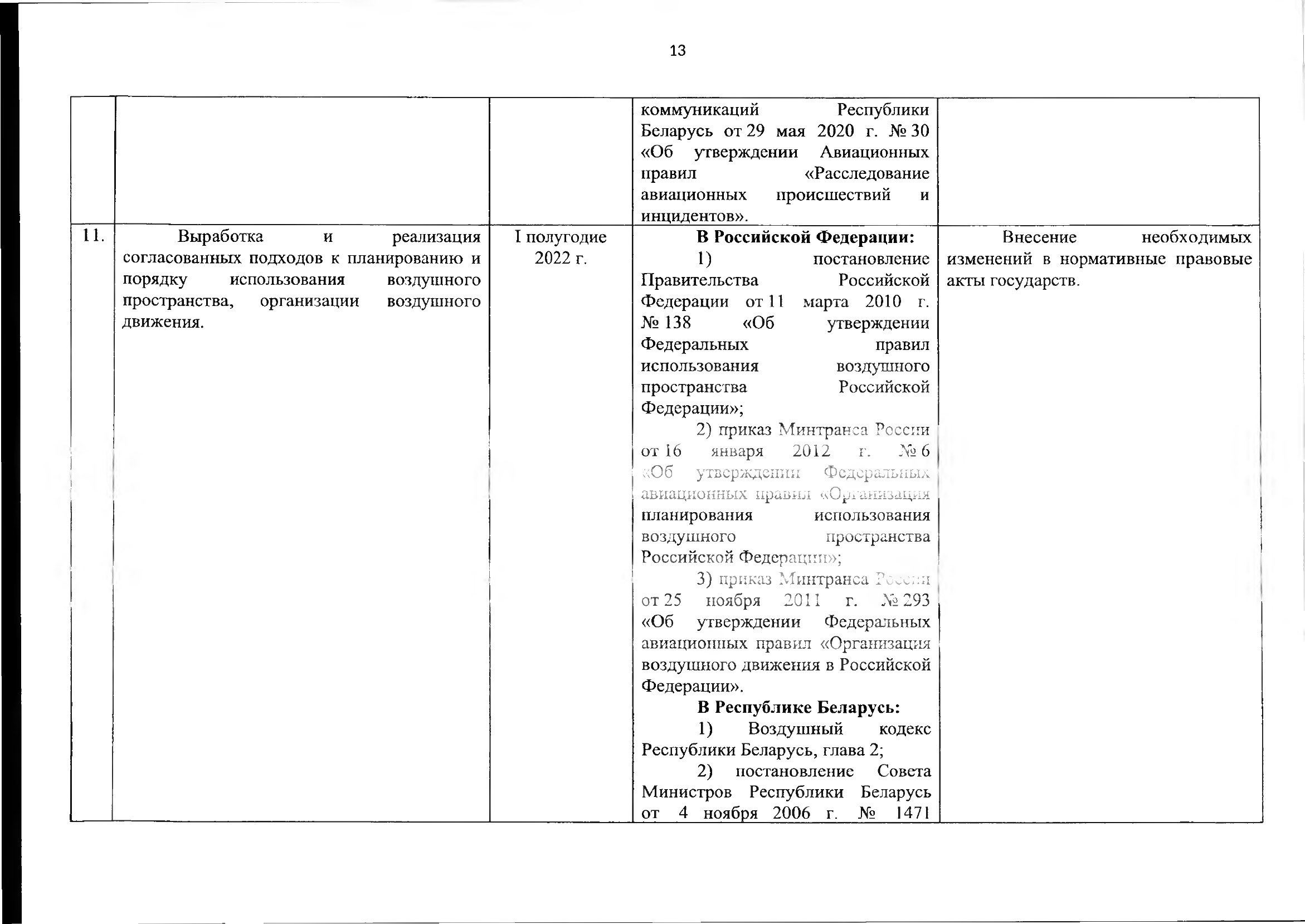 Союзная программа по унификации регулирования транспортного рынка, 2021, лист 14