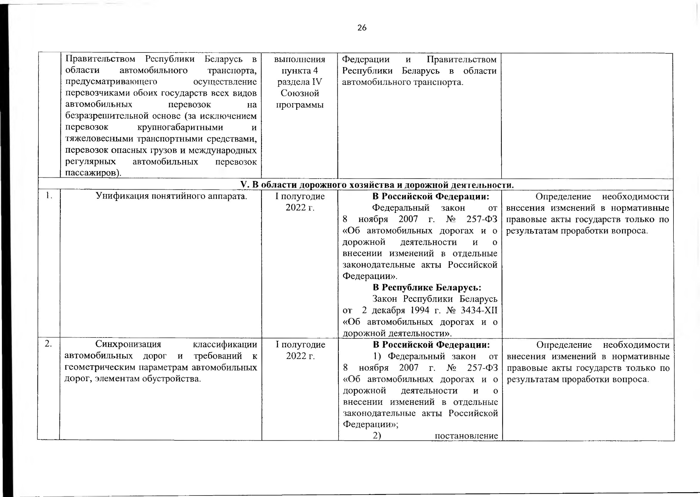 Союзная программа по унификации регулирования транспортного рынка, 2021, лист 31