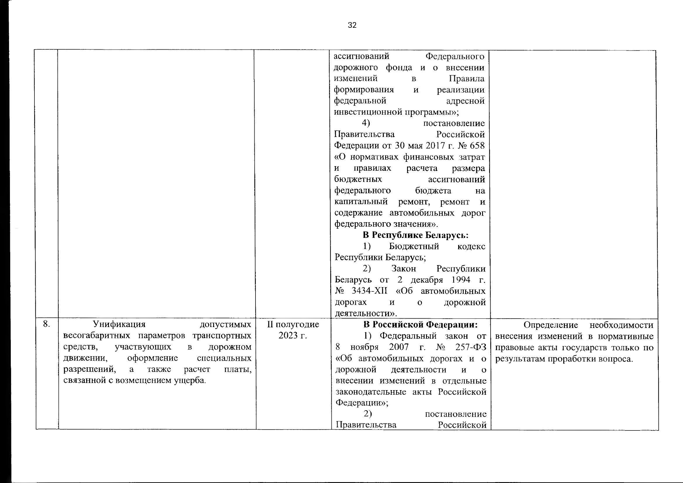 Союзная программа по унификации регулирования транспортного рынка, 2021, лист 38