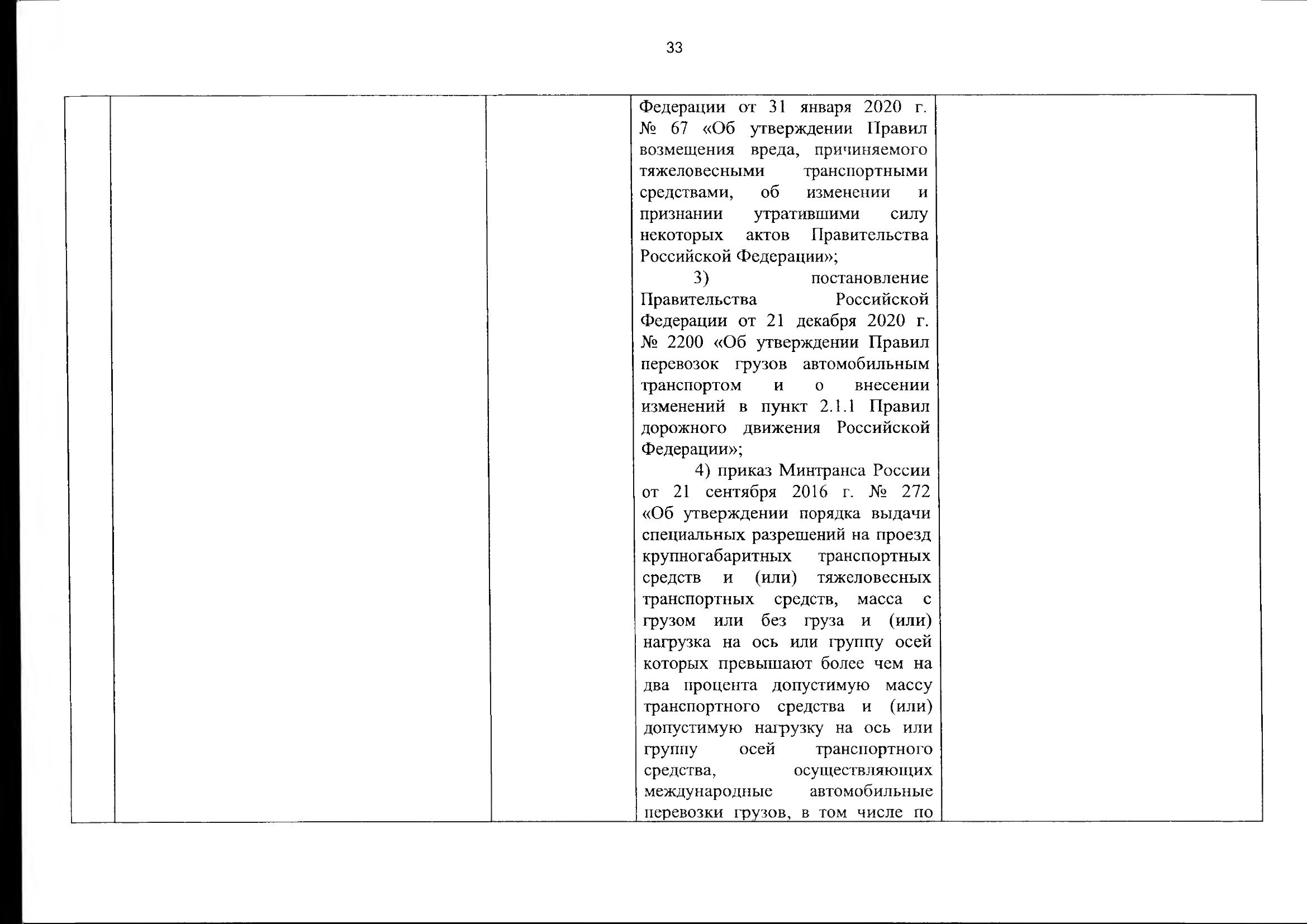 Союзная программа по унификации регулирования транспортного рынка, 2021, лист 39
