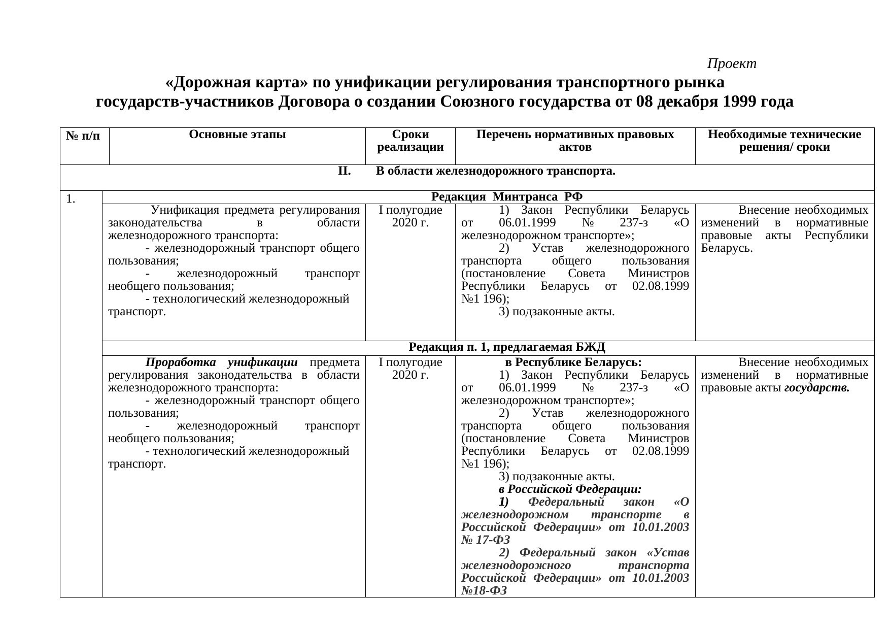 Проект дорожной карты: сравнительная таблица редакций Минтранса РФ и БЖД, 2019, лист 1