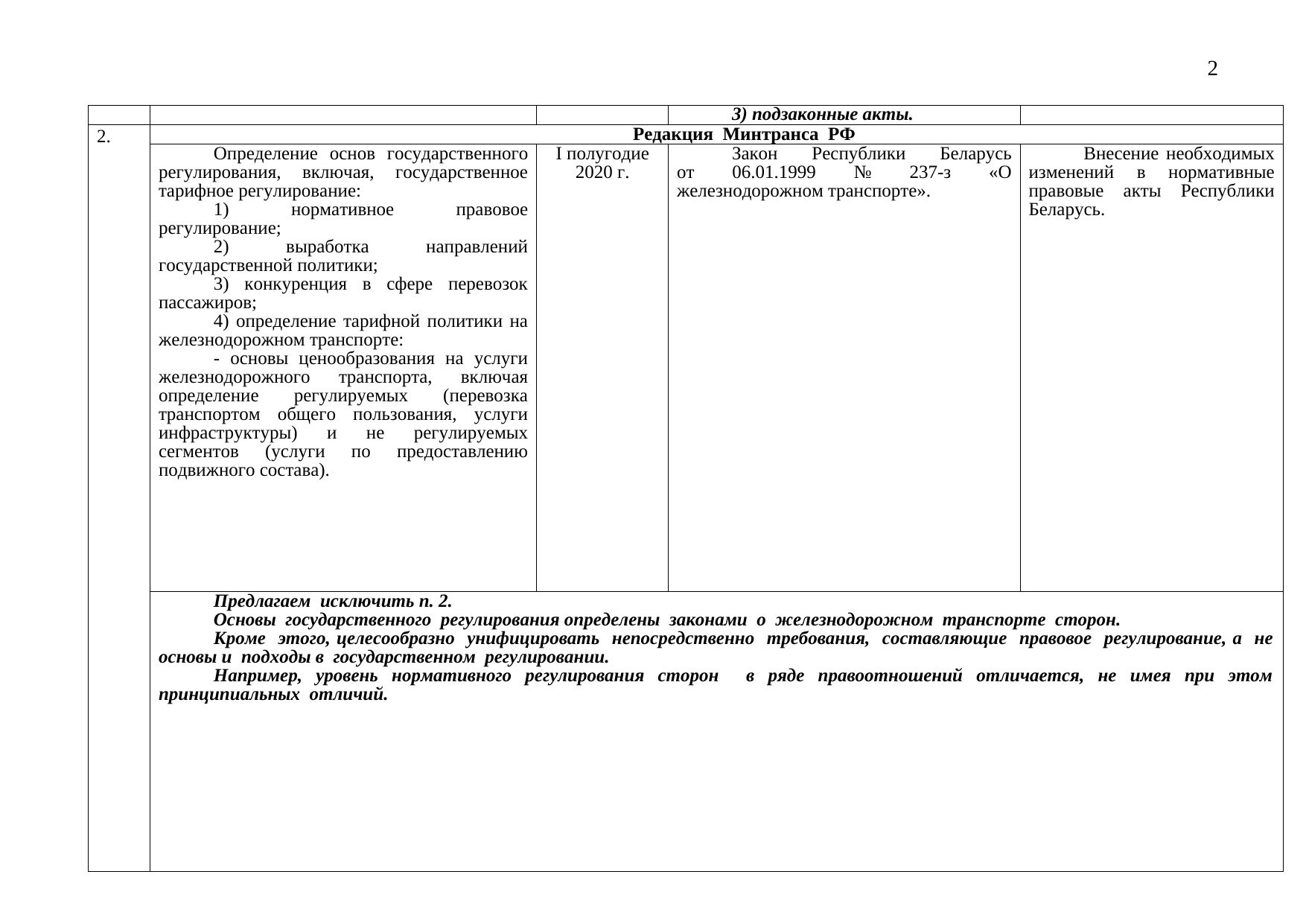 Проект дорожной карты: сравнительная таблица редакций Минтранса РФ и БЖД, 2019, лист 2
